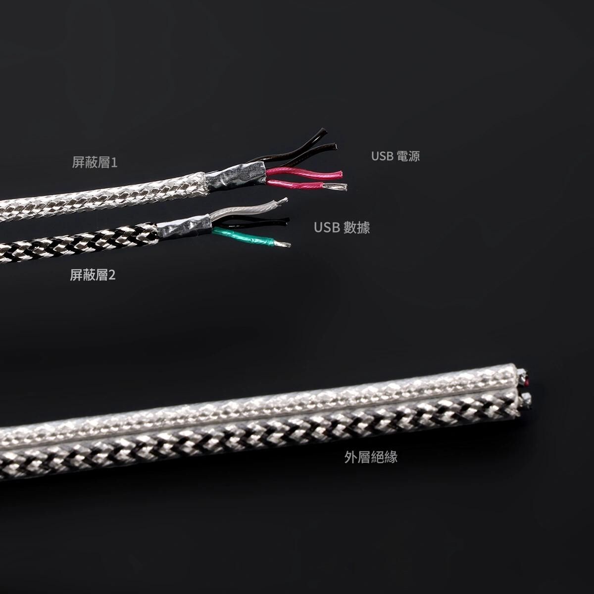 ddHiFi TC09S USB-C to USB-C OTG Cable