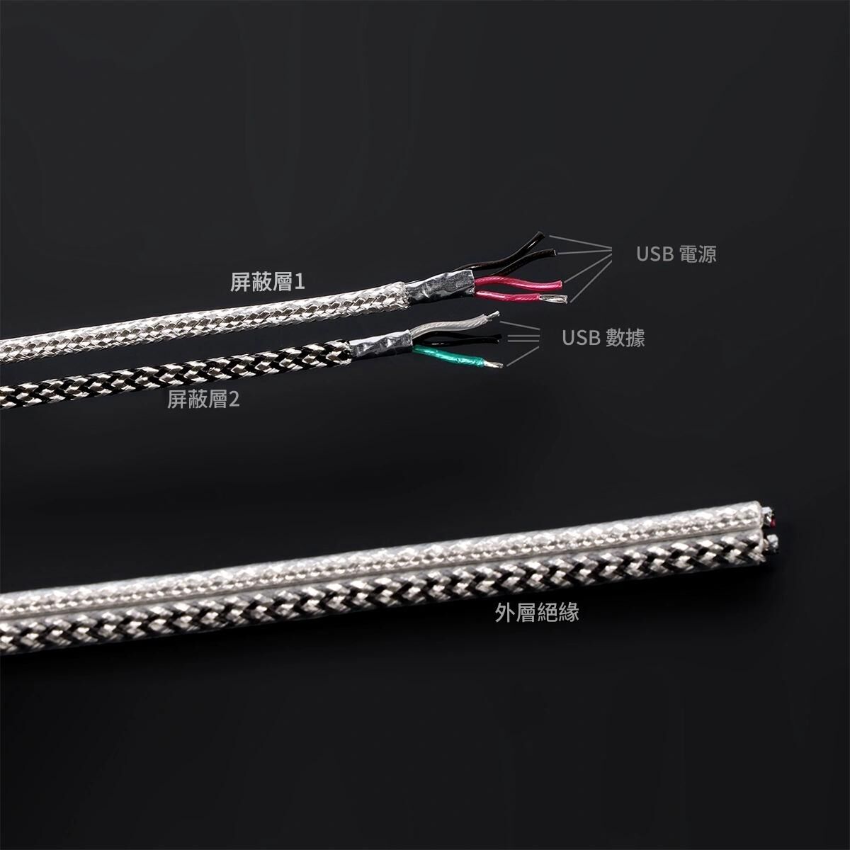 ddHiFi MFi09S Lightning to USB-C OTG Cable