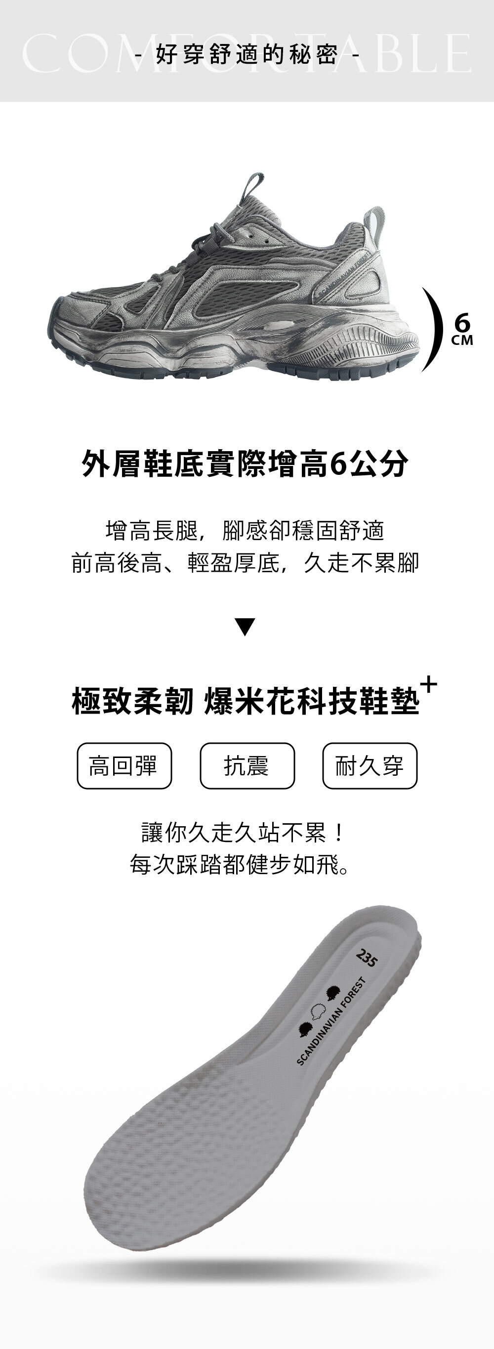 chooshop,選品,老爹鞋,增高鞋,厚底運動鞋,PU運動鞋,耐磨休閒鞋,潮流運動鞋,刷色運動鞋,增高厚底鞋,灰色運動鞋,女款運動鞋,出國旅遊涼鞋,穿搭推薦,百搭鞋款推薦