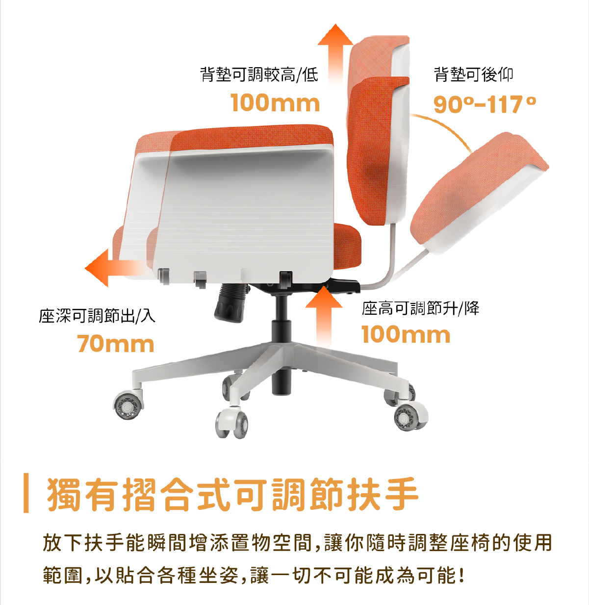 NEWTRAL FREEDOM-X 多角度調節扶手與背墊，NEWTRAL FREEDOM-X提升工作舒適度