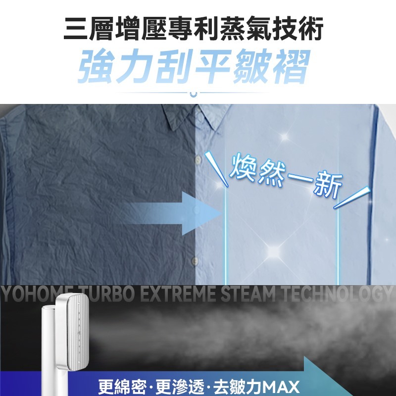 日本Yohome輕感旋轉多用3秒即熱即平煥新掛燙機