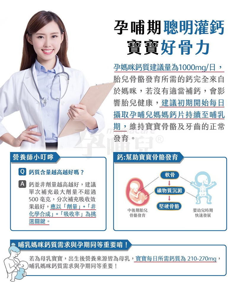 孕哺兒，新一代 BP 媽媽鈣片＋D咀嚼片