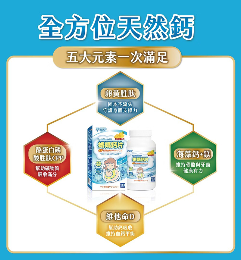 孕哺兒，新一代 BP 媽媽鈣片＋D咀嚼片