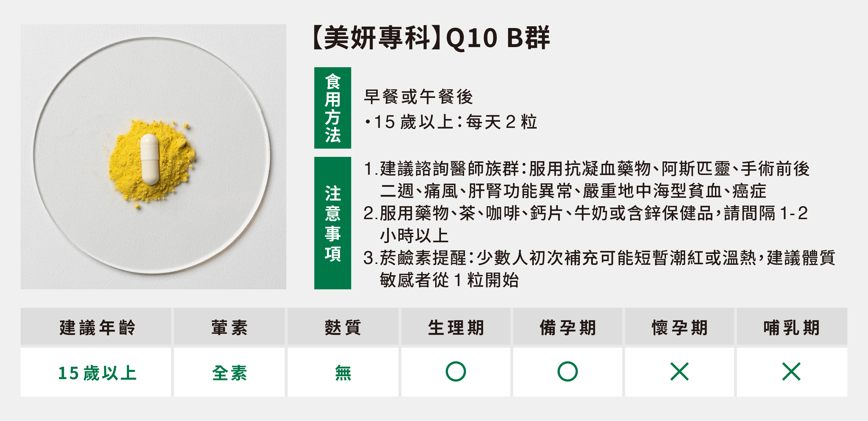 美妍專科食用方式與注意事項
