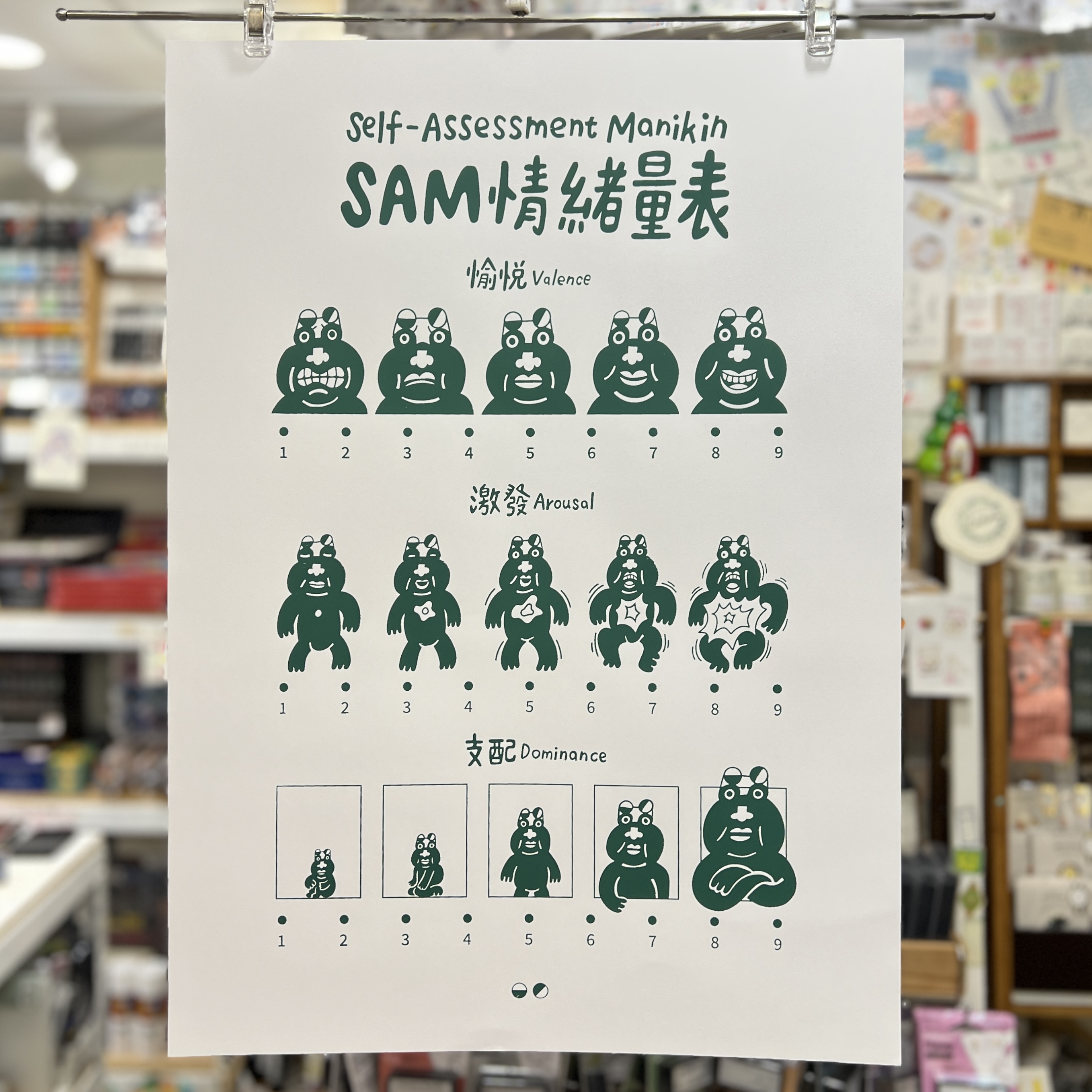 百色美術｜八週年 百色蛙《情緒量表》絹印海報
