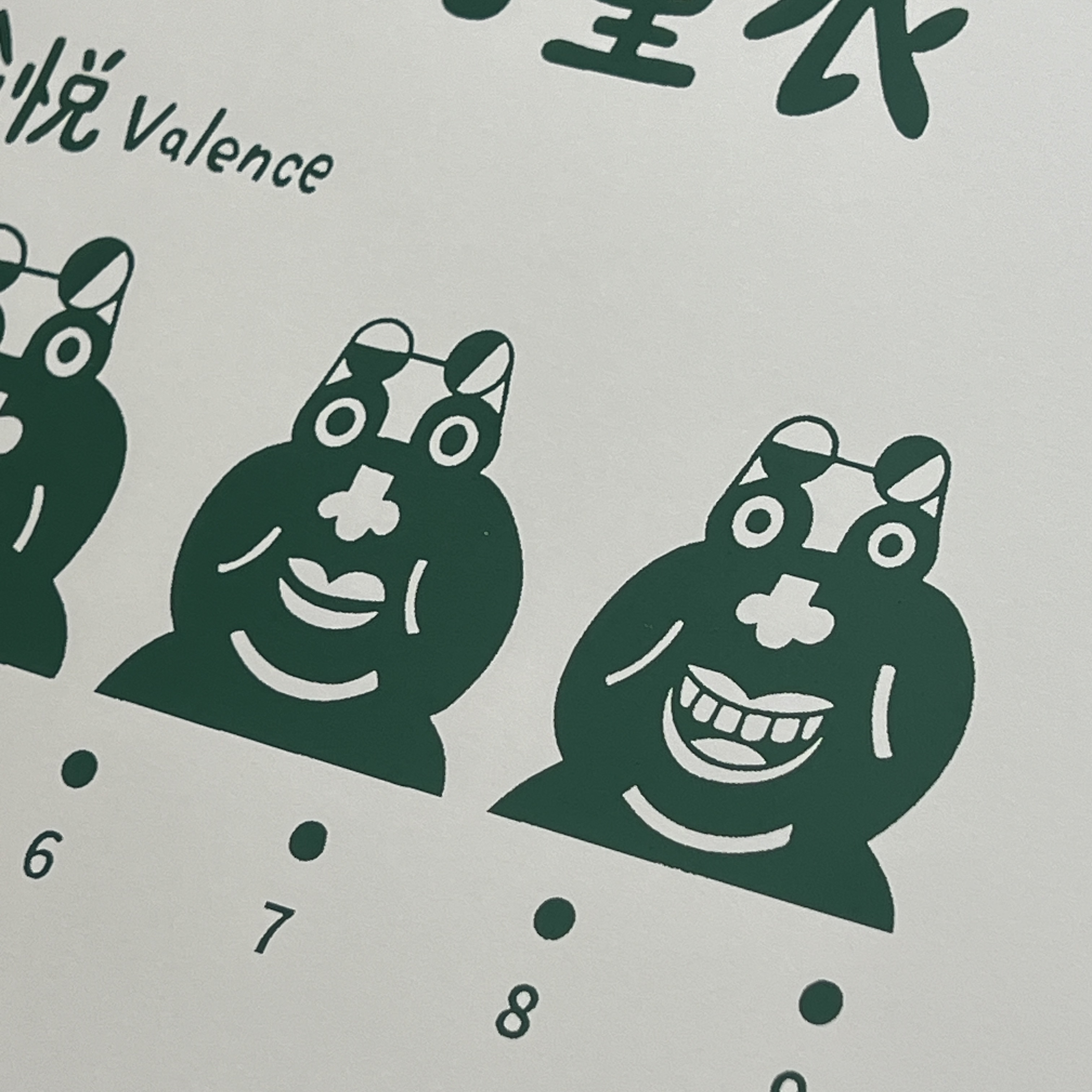 百色美術｜八週年 百色蛙《情緒量表》絹印海報