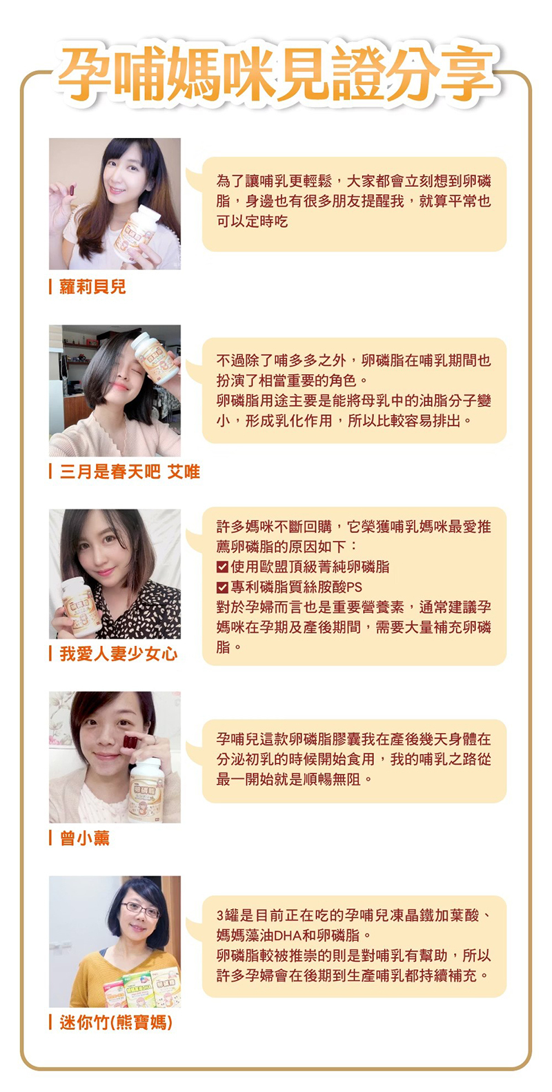 孕哺兒，卵磷脂＋磷脂質PS膠囊