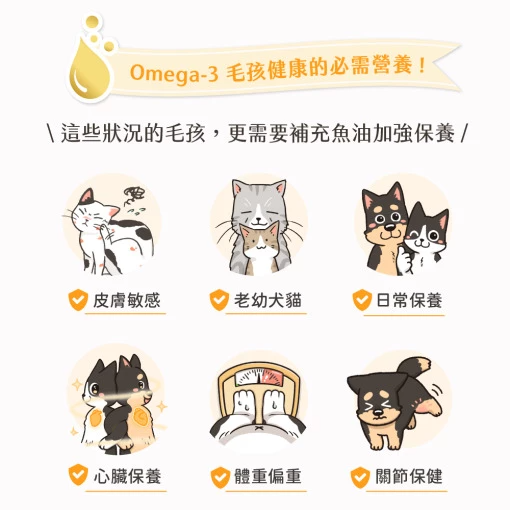 汪喵星球 – 魚油保健純肉泥 6g x 20包