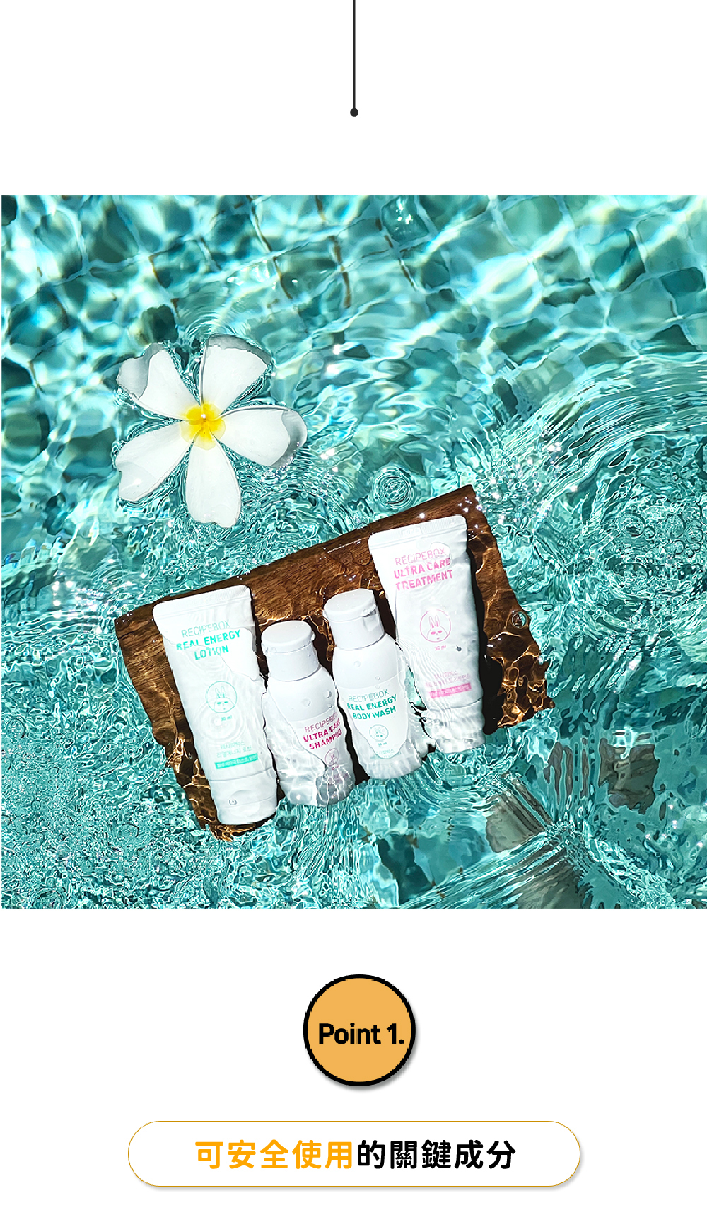 【童心星球】Recipe Box 兒童盥洗旅行組