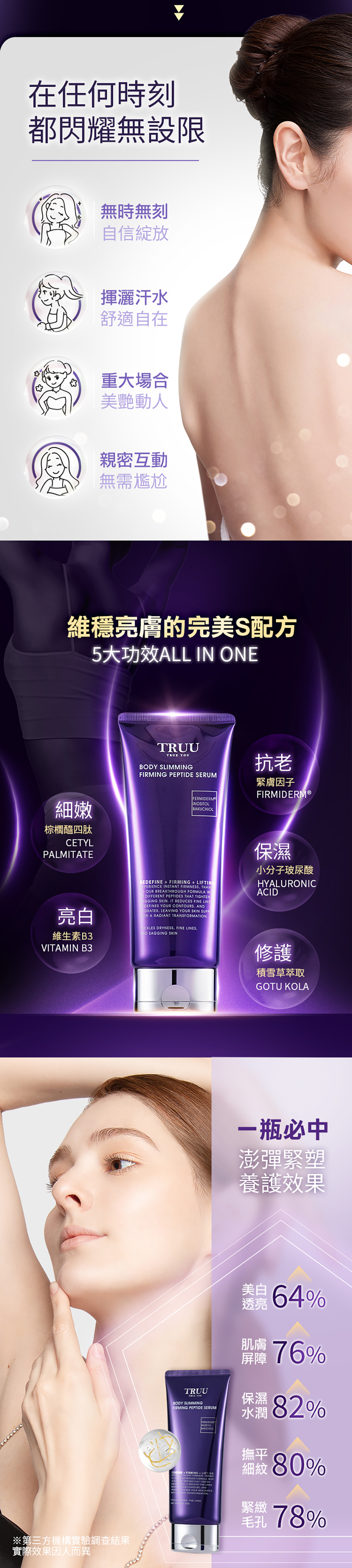 Truu 緊緻胜肽美體精華150g