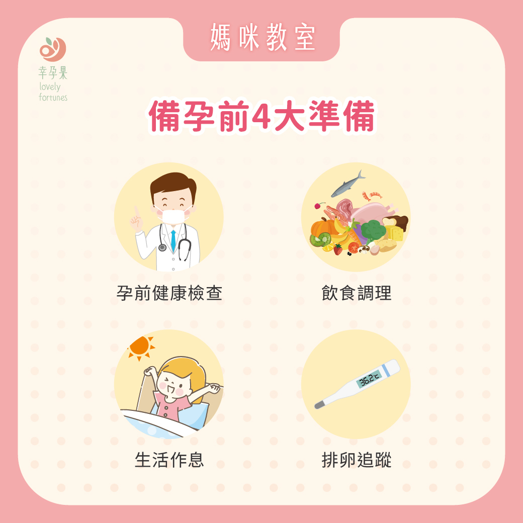 幸孕果媽咪教室 想要好孕到？營養師分享男女備孕的8大營養素，順利迎接好孕！