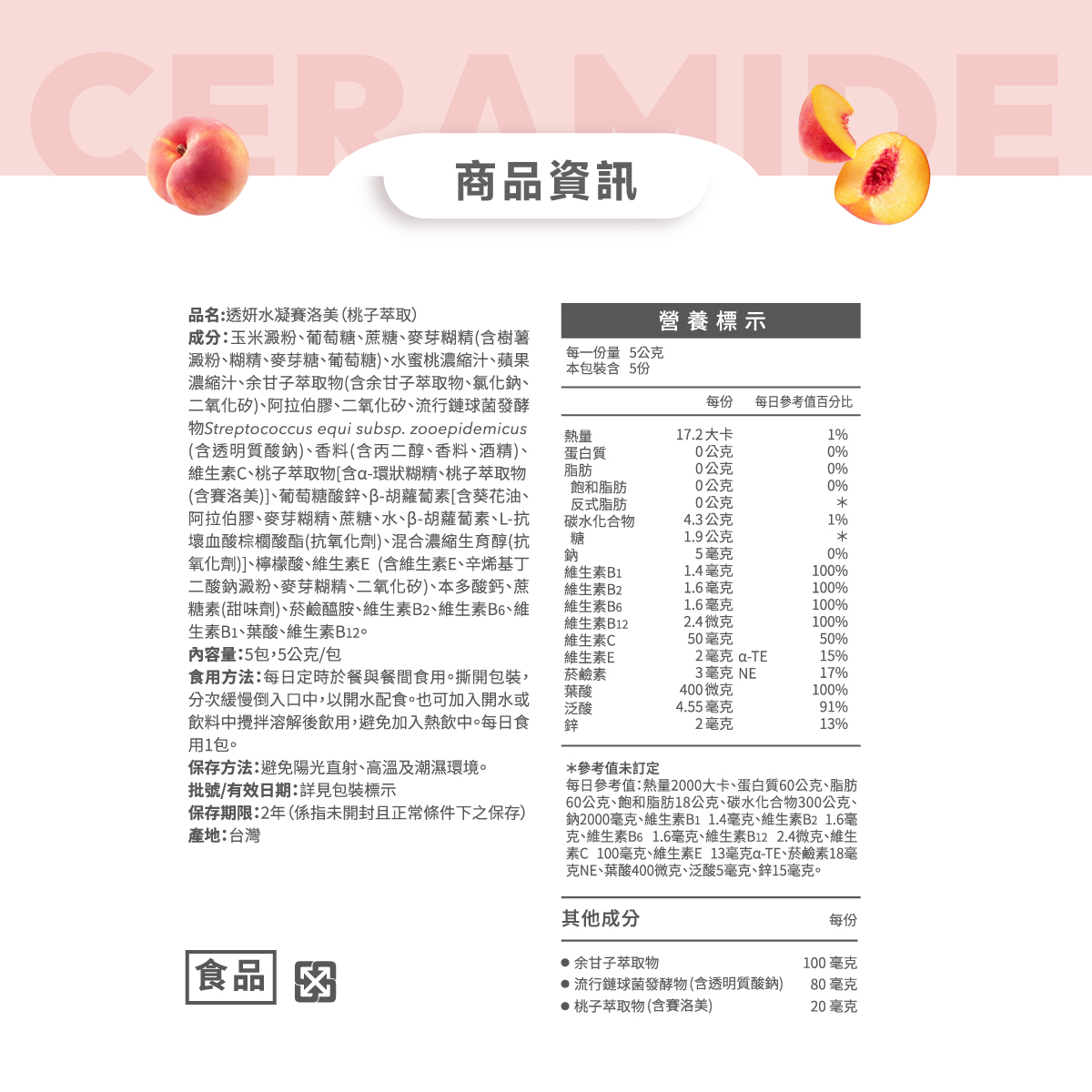 營養標示.成分.食用方式