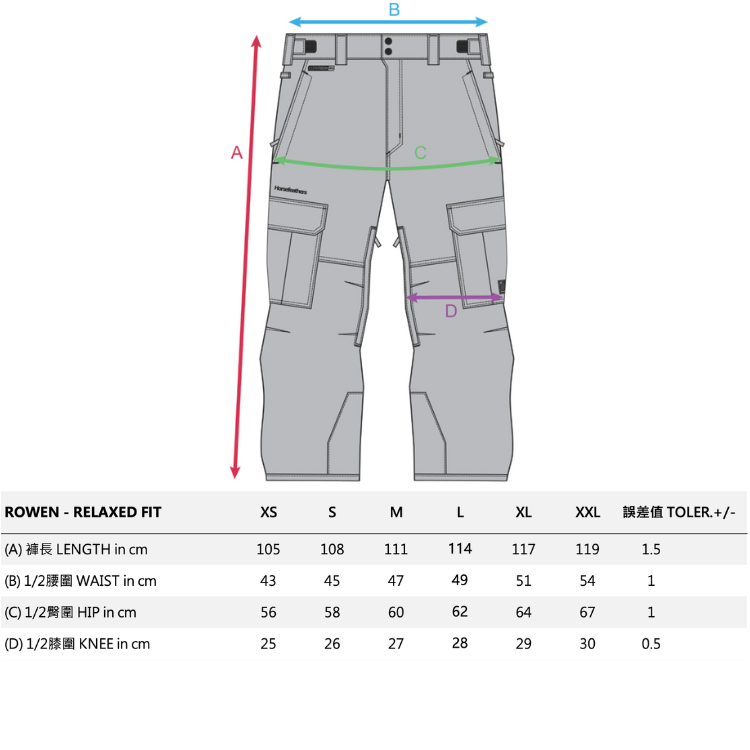 ROWEN PANTS_size chart 尺寸參考