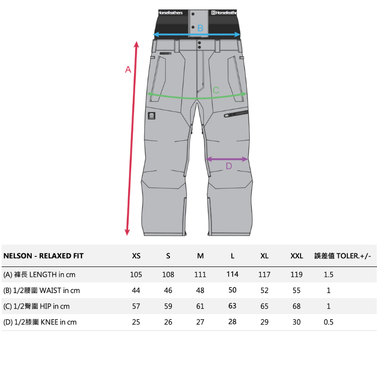 NELSON PANTS_size chart尺寸參考