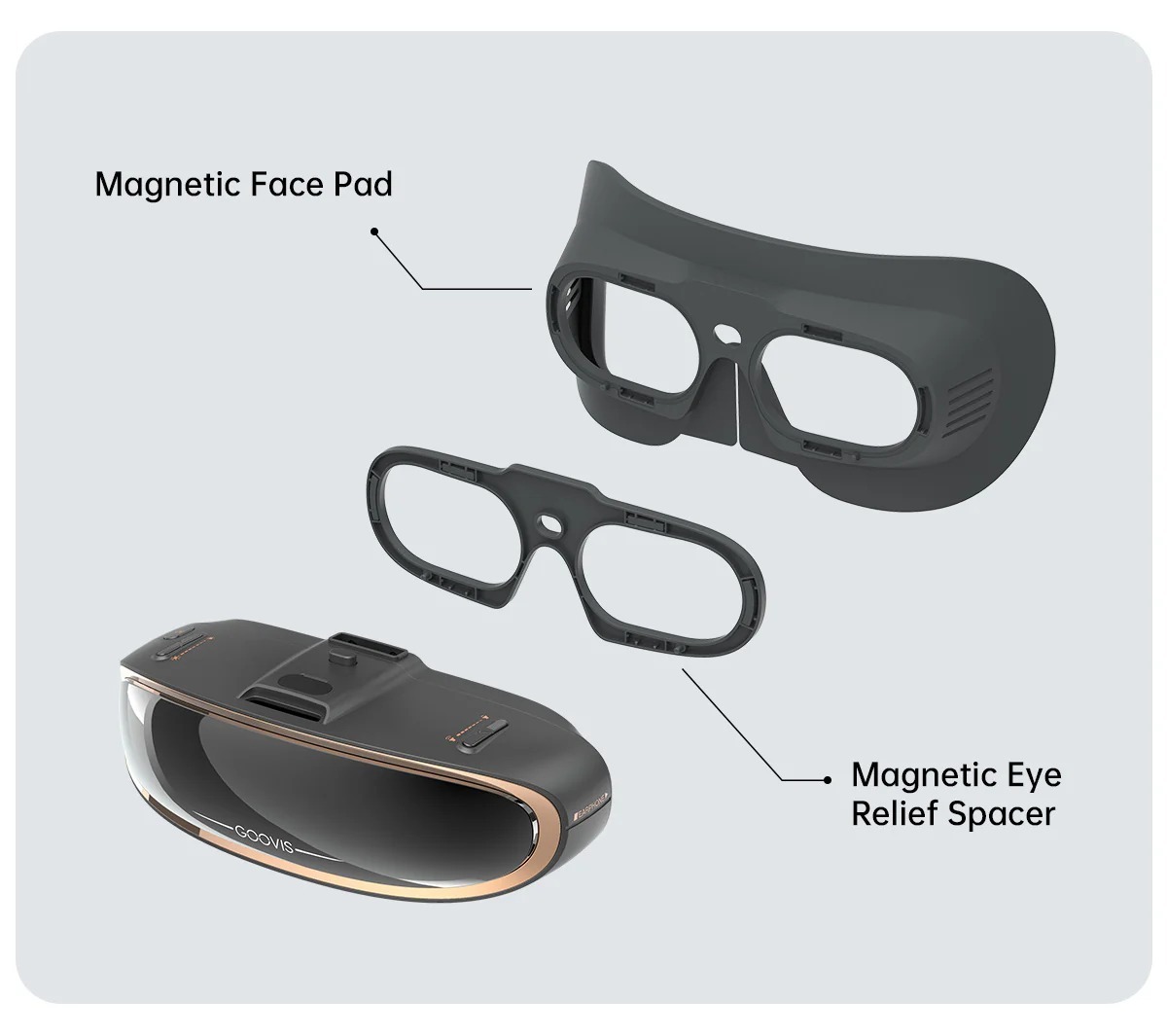 GOOVIS G3X Pro Head-Mounted Display | OTG Online Store