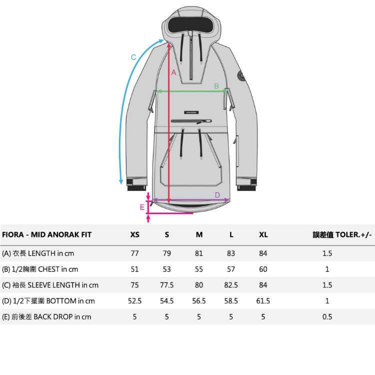 FIORA JACKET_size chart尺寸參考