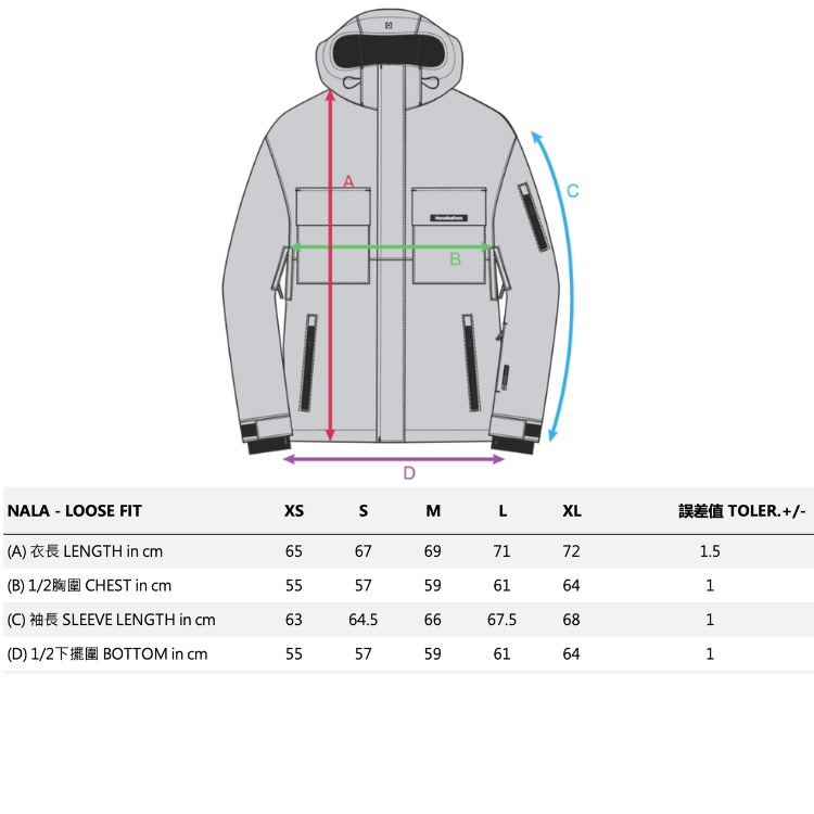 NALA JACKET_size chart尺寸參考