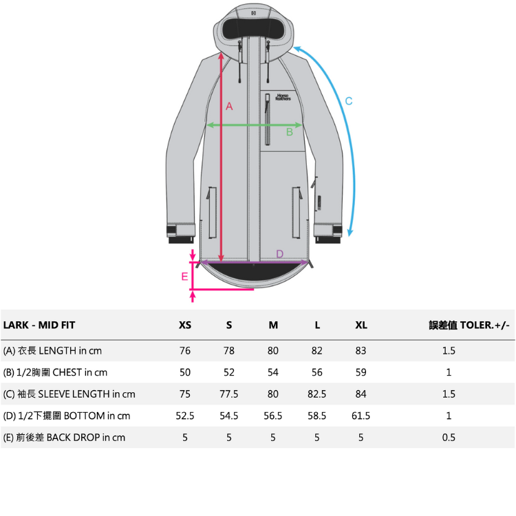 LARK JACKET_size chart尺寸參考