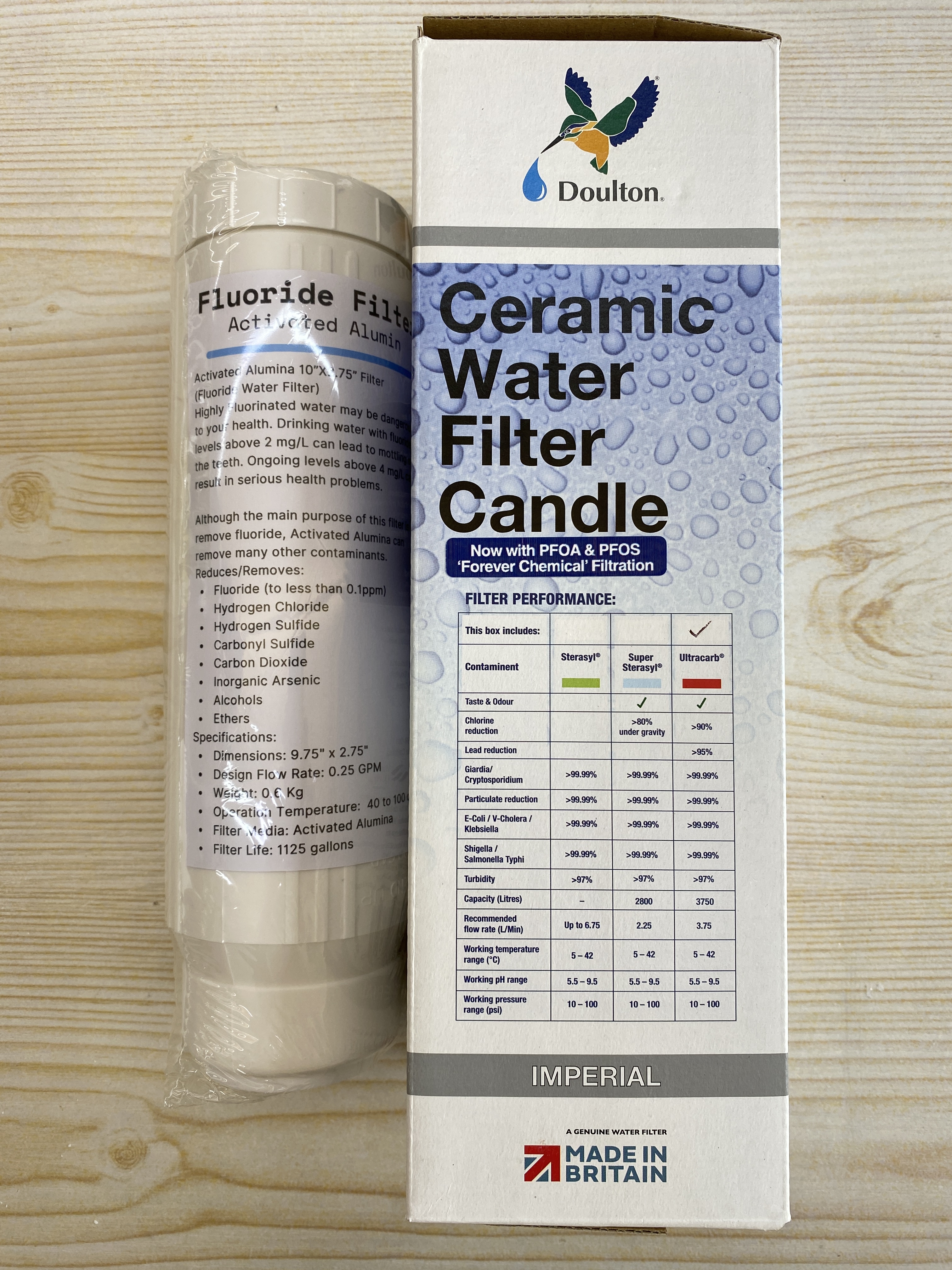 雙濾芯濾水器的更換濾芯組合（2支）