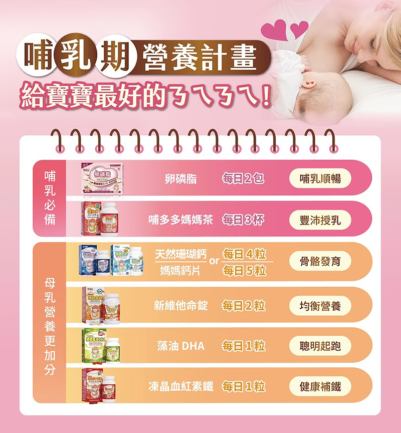 孕哺兒，卵磷脂燕窩多機能細末