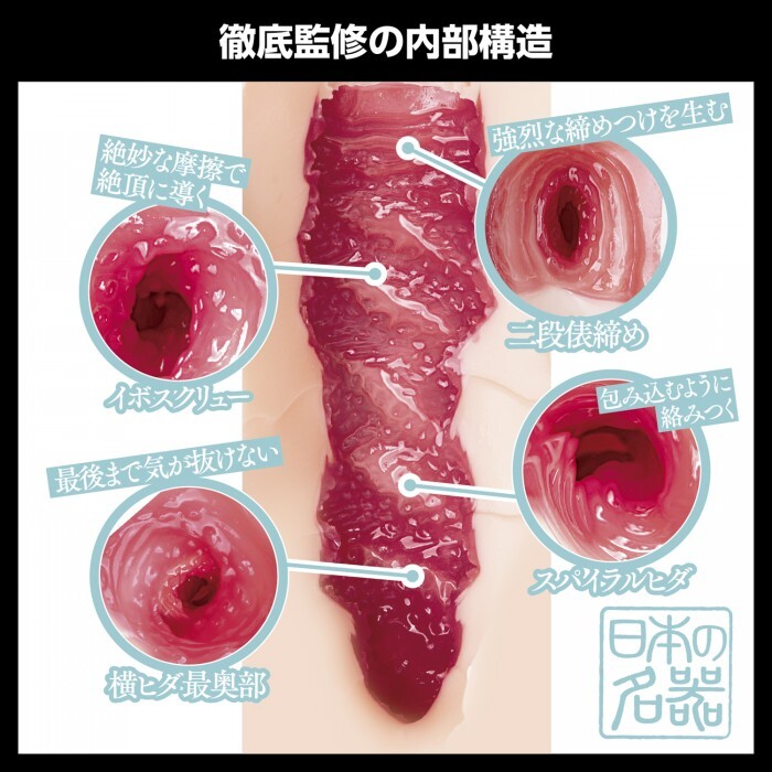 Wild One,日本 Wild One,Wild One 自慰套,SSI,日本 SSI,SSI 自慰套,女優名器,女優自慰套,女優飛機杯,真人倒模,女優倒模,日本の名器,日本名器,星乃莉子,Riko Hoshino