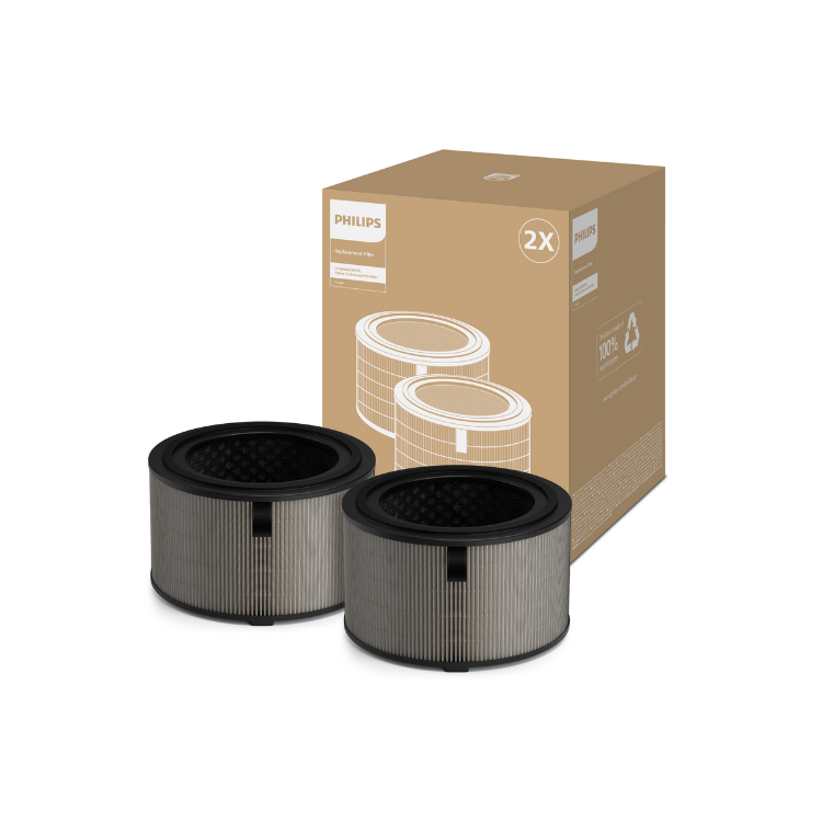 飛利浦 NanoProtect 納米級防護複合HEPA活性碳濾網 FY3200/30