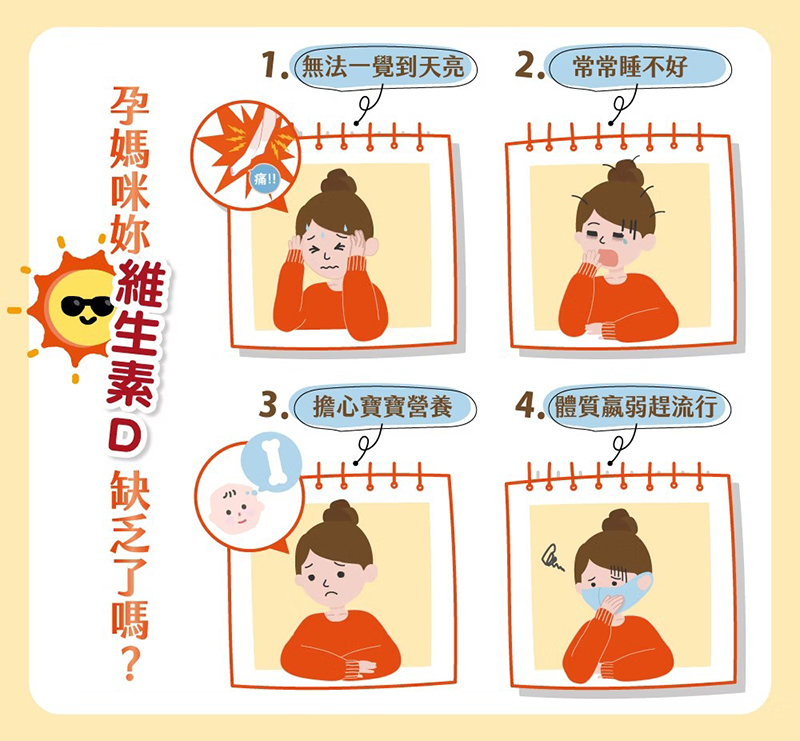 孕哺兒，陽光維生素D3複方微量元素口嚼錠