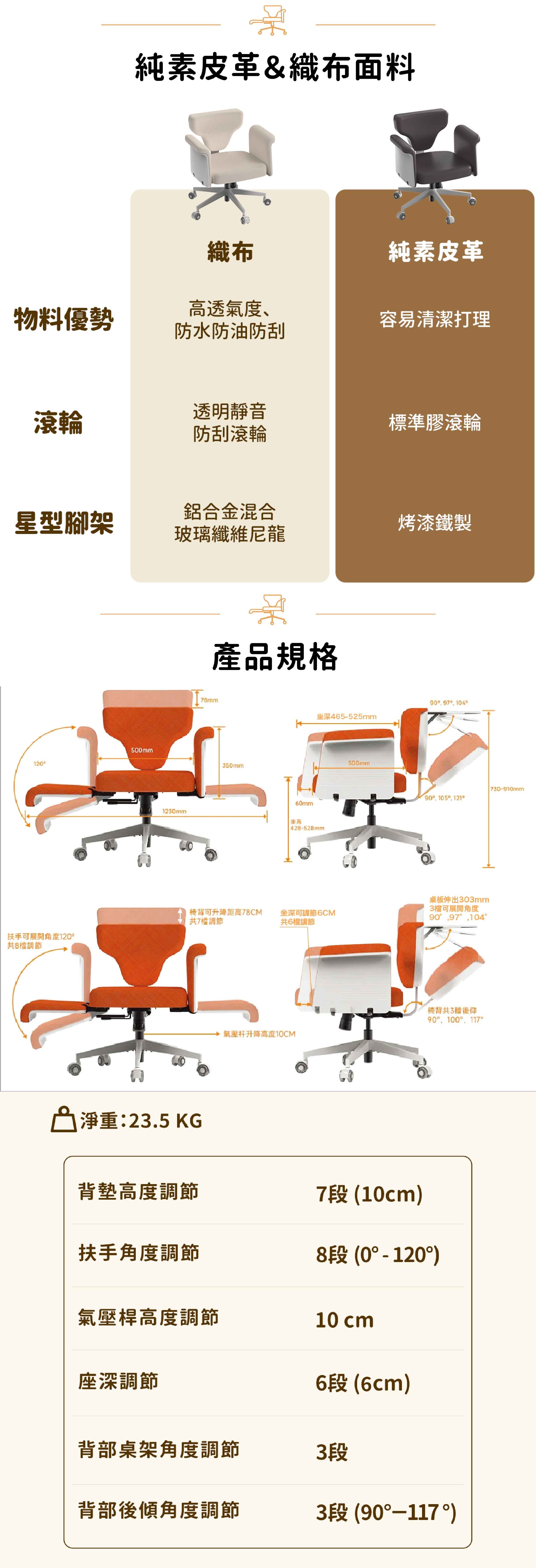 香港多功能人體工學椅 NEWTRAL Freedom-X 展示多角度調節功能