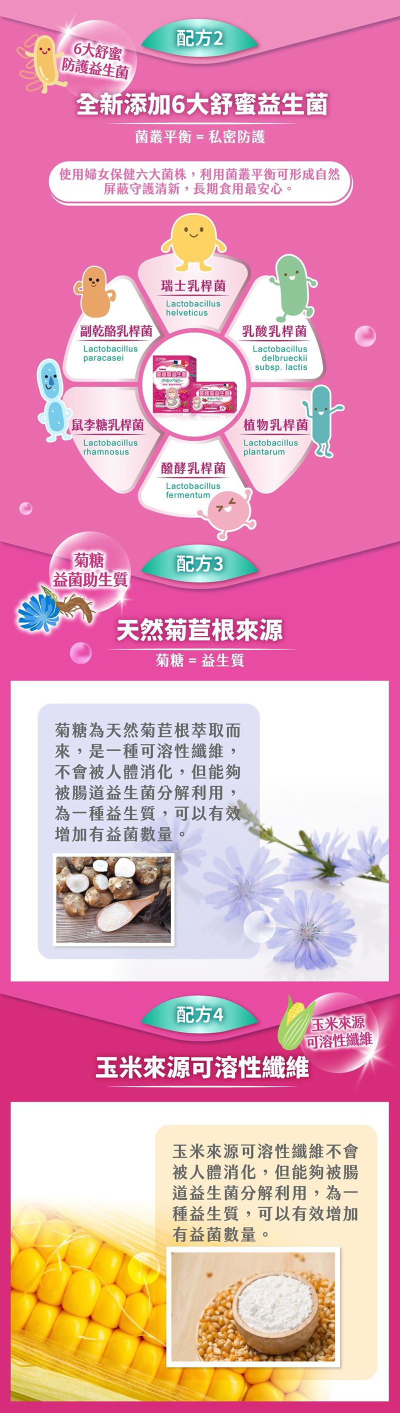 孕哺兒，蔓越莓益生菌膠囊