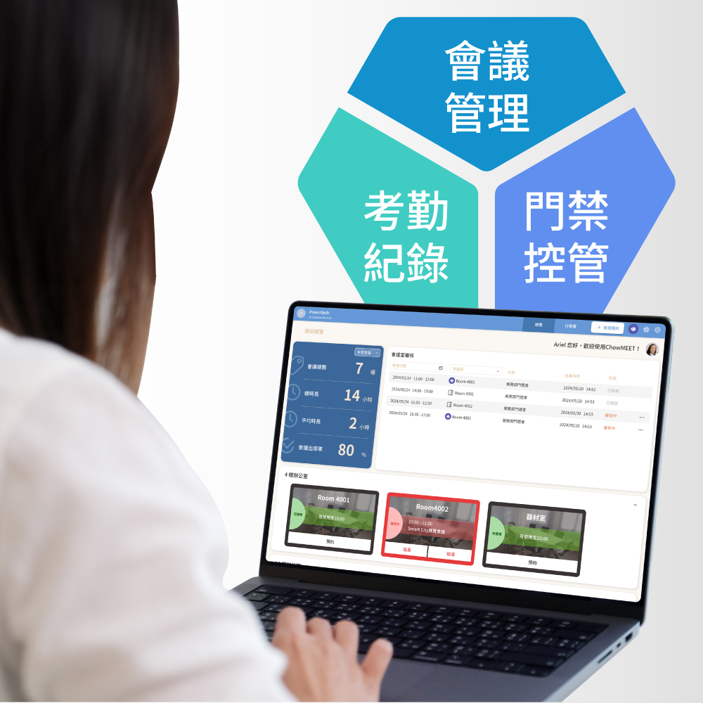 ChowMEET 會議預約管理系統