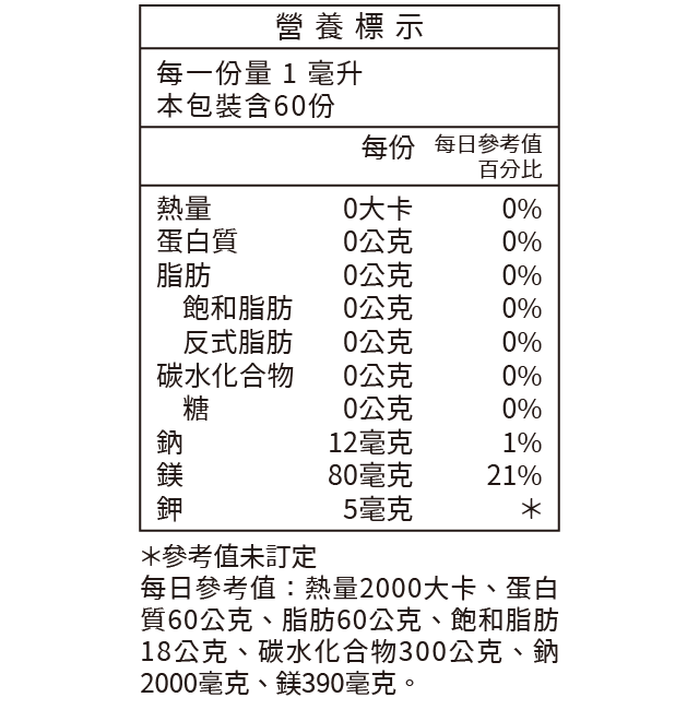 鎂滴礦 營養標示