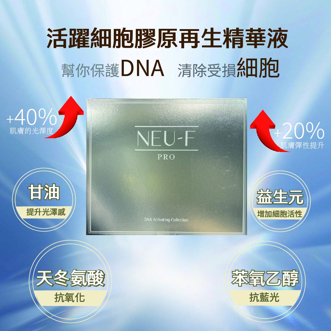 Neu-F Pro DNA Activating Collection（買一送一，共兩盒）