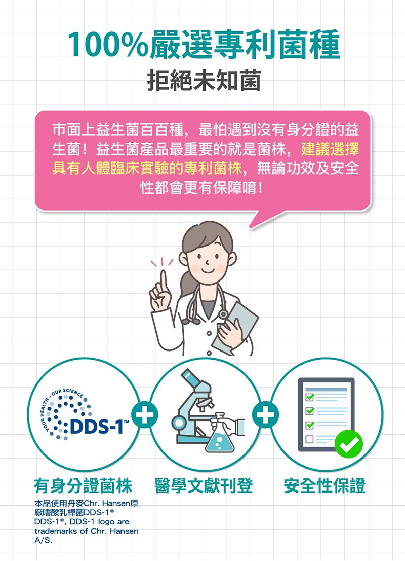 孕哺兒，媽媽益生菌