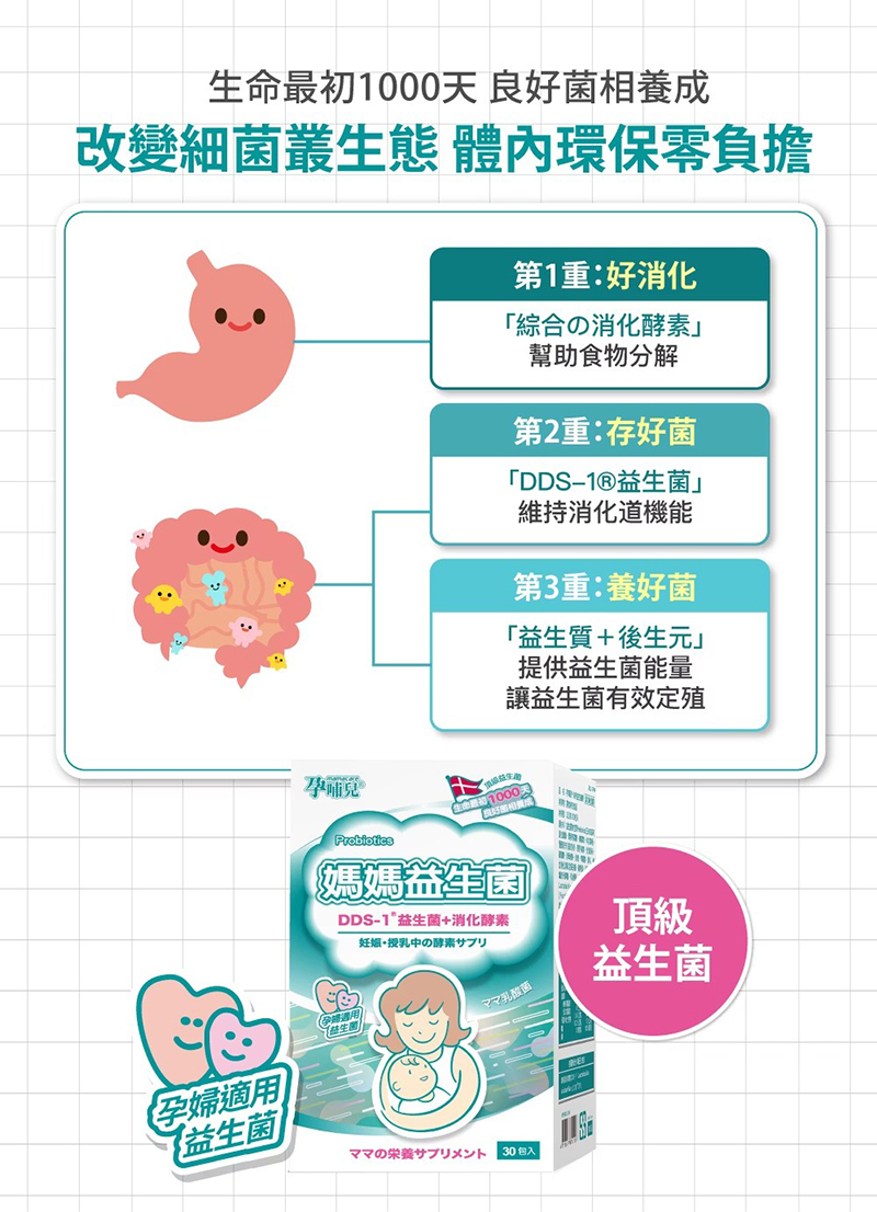孕哺兒，媽媽益生菌