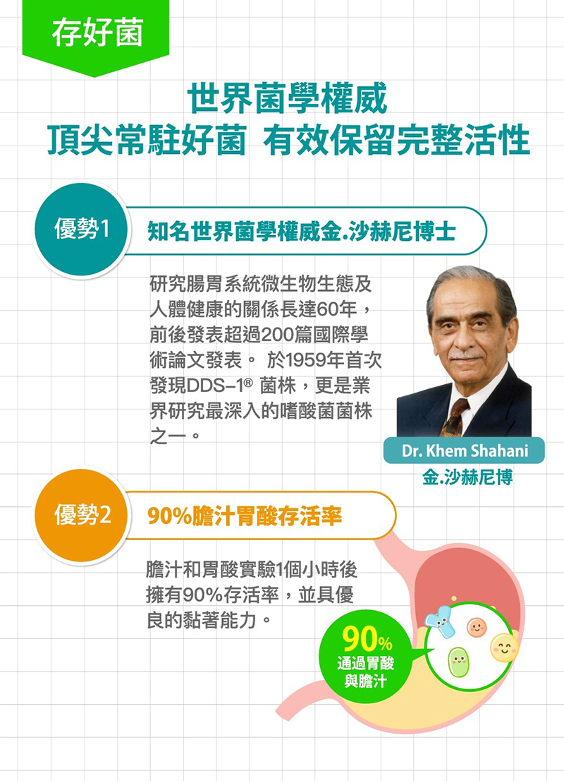 孕哺兒，媽媽益生菌