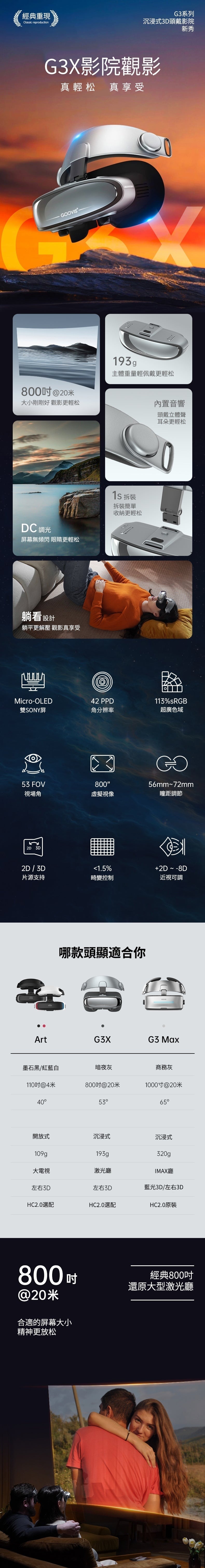 GOOVIS G3X Head-Mounted Display