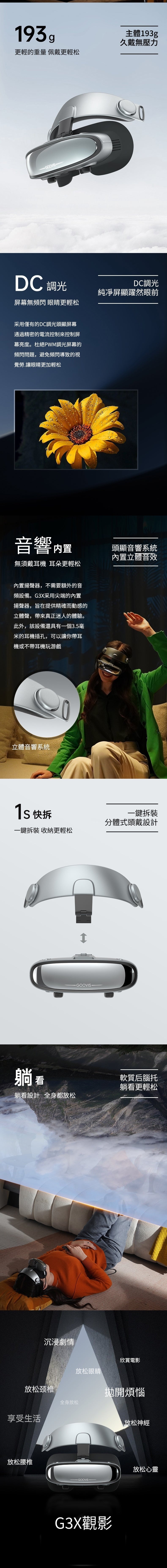 GOOVIS G3X Head-Mounted Display