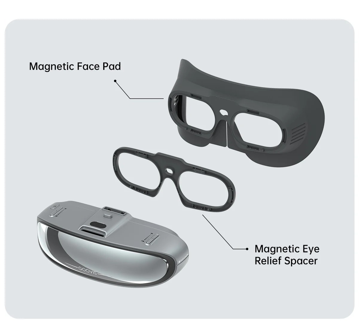 GOOVIS G3X Head-Mounted Display