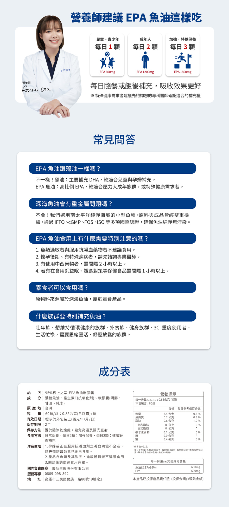 高濃度95%EPA魚油Q&A及成分表