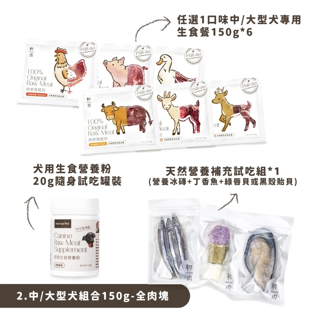 【初肉TrueRaw】中/大型犬原型生食-全方位營養組-肉塊骨塊版