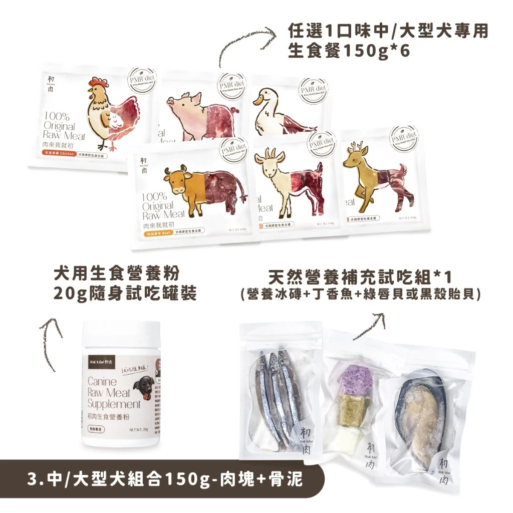【初肉TrueRaw】中/大型犬原型生食-全方位營養組-肉塊骨泥版
