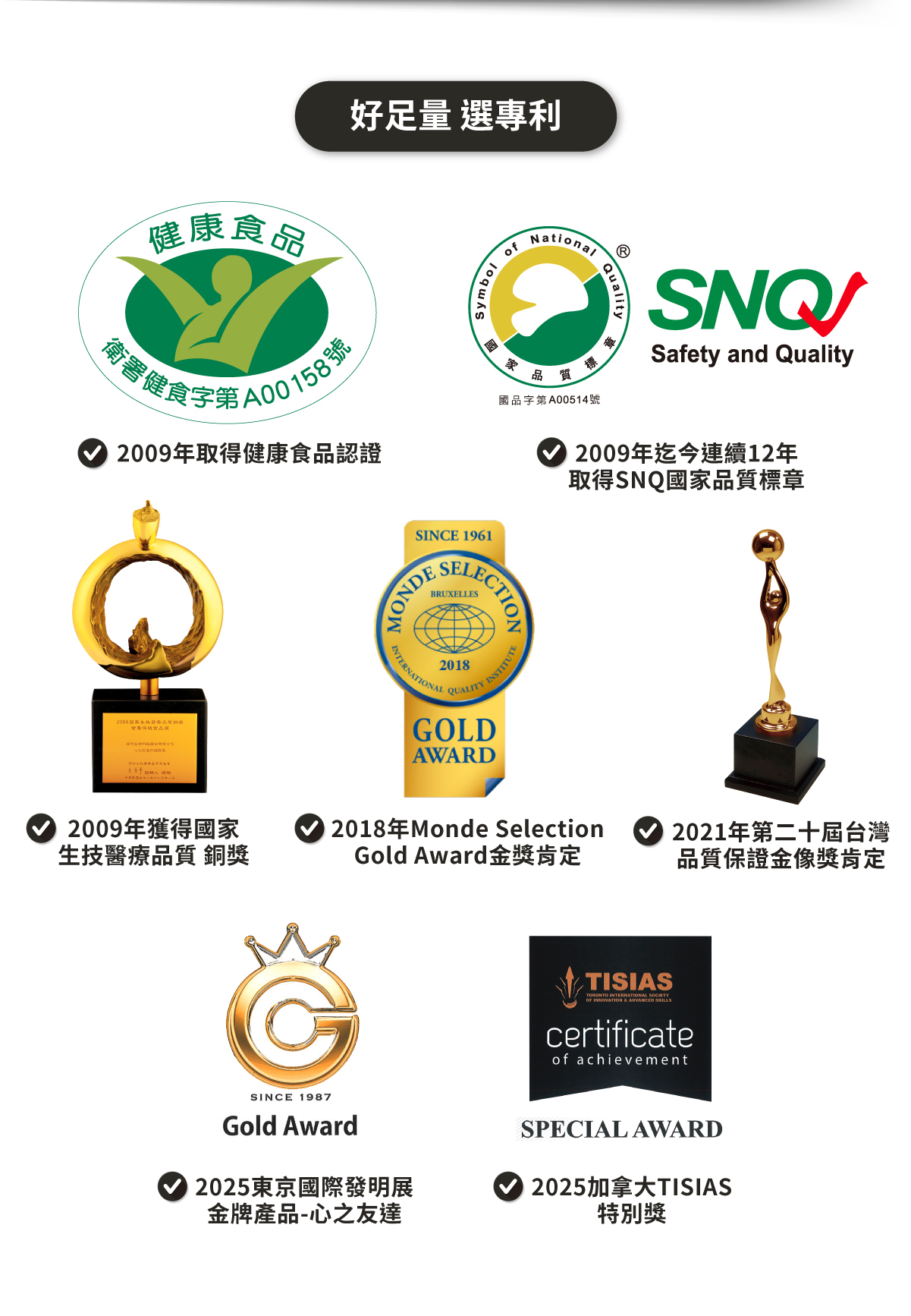 GA黃金甲心之友達Q10獎項