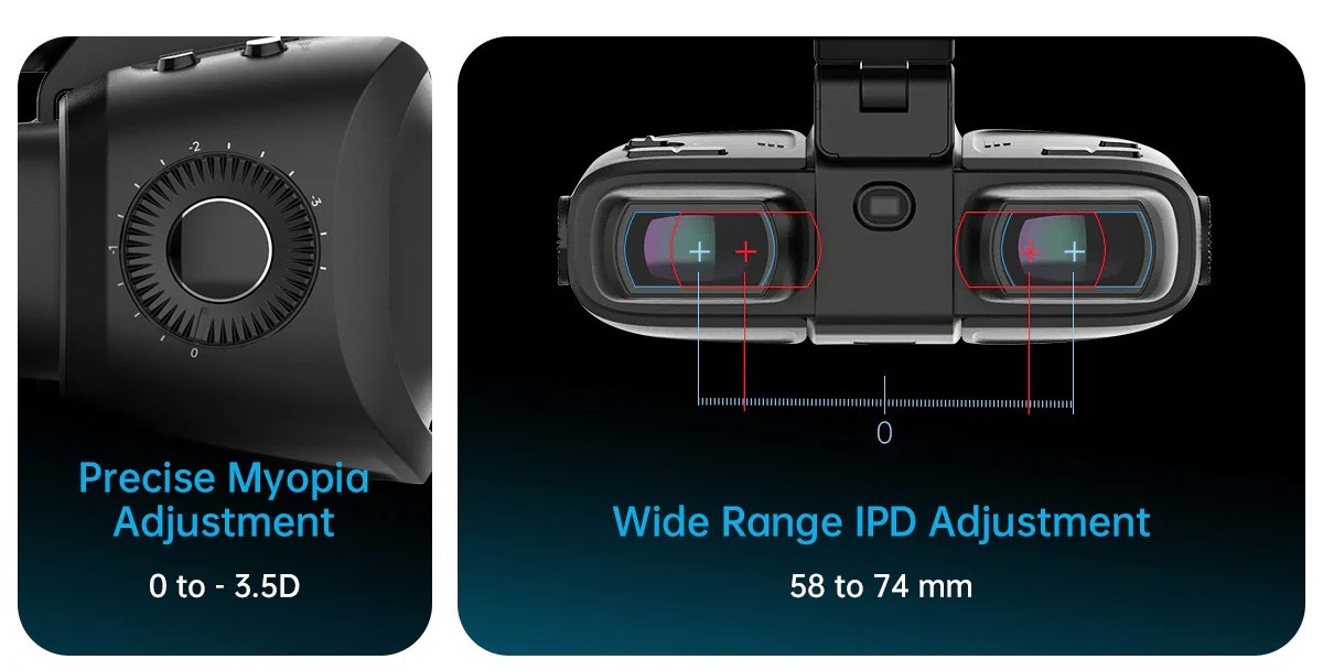 GOOVIS Art Head-Mounted Display