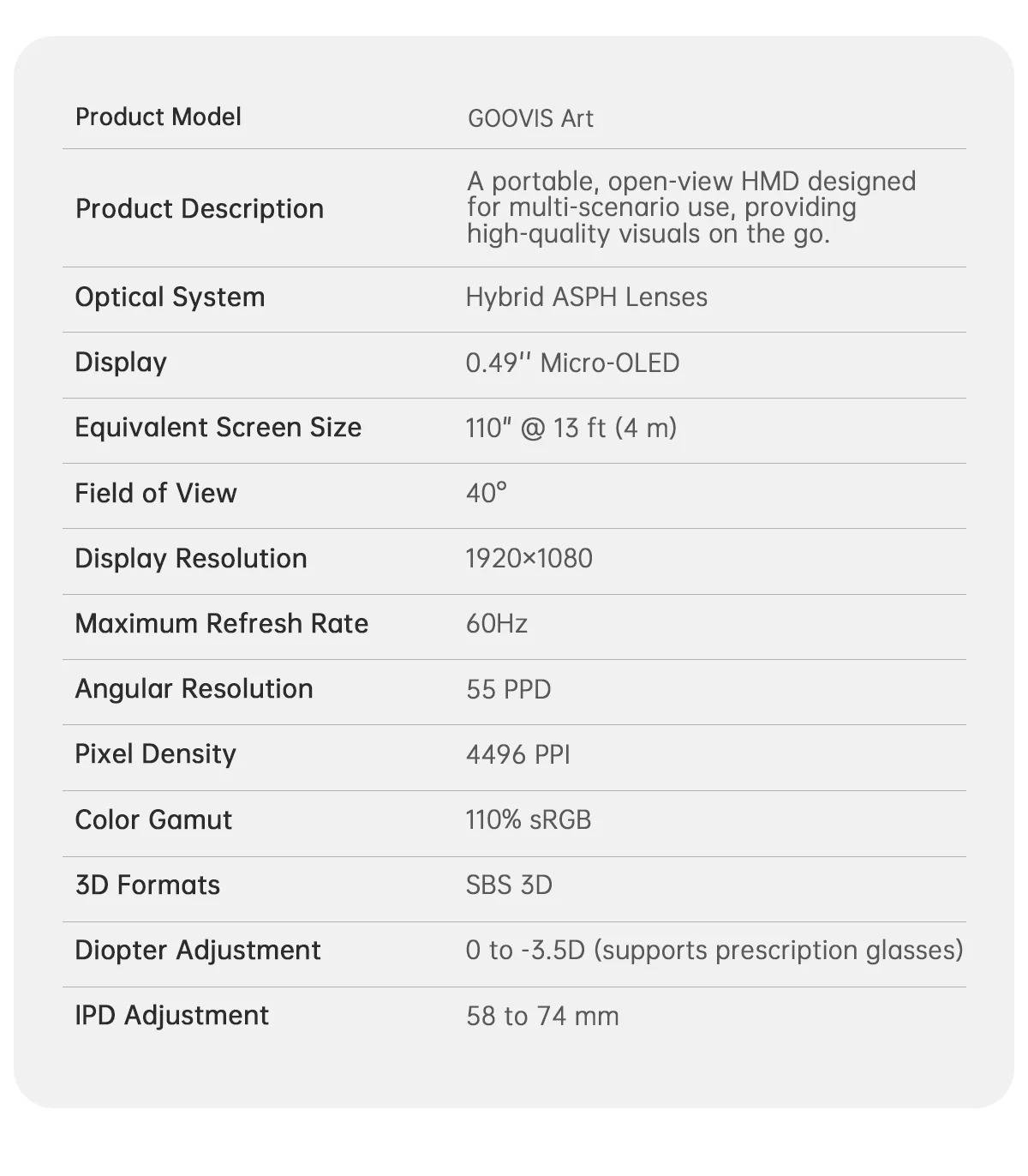 GOOVIS Art Head-Mounted Display