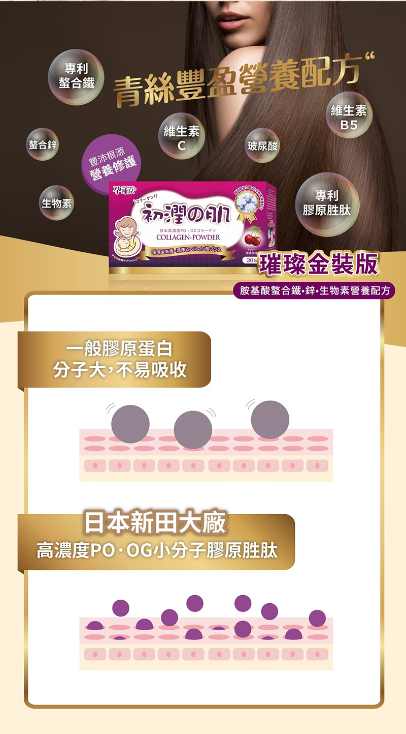 孕哺兒，初潤之肌，膠原蛋白粉