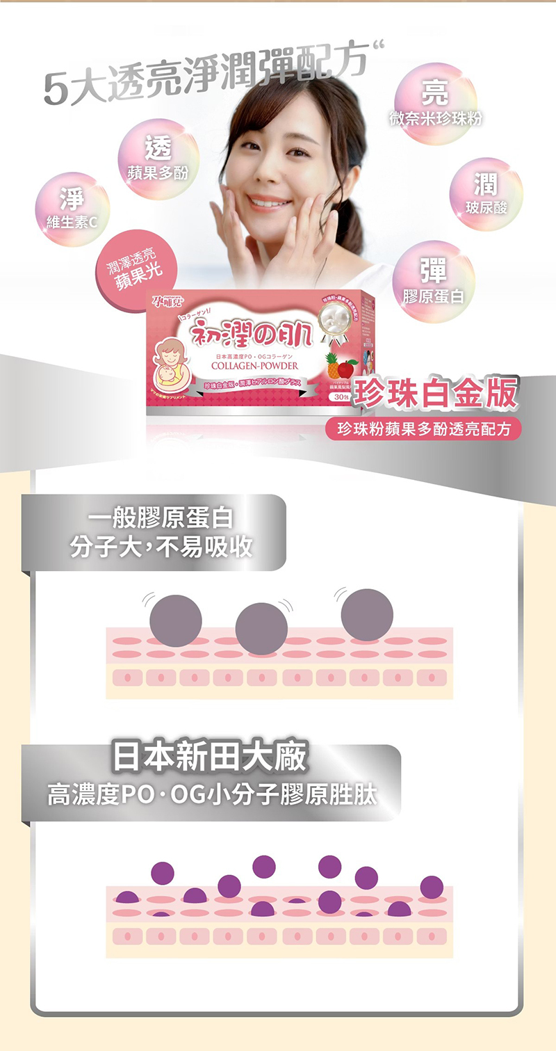 孕哺兒，初潤之肌，膠原蛋白粉