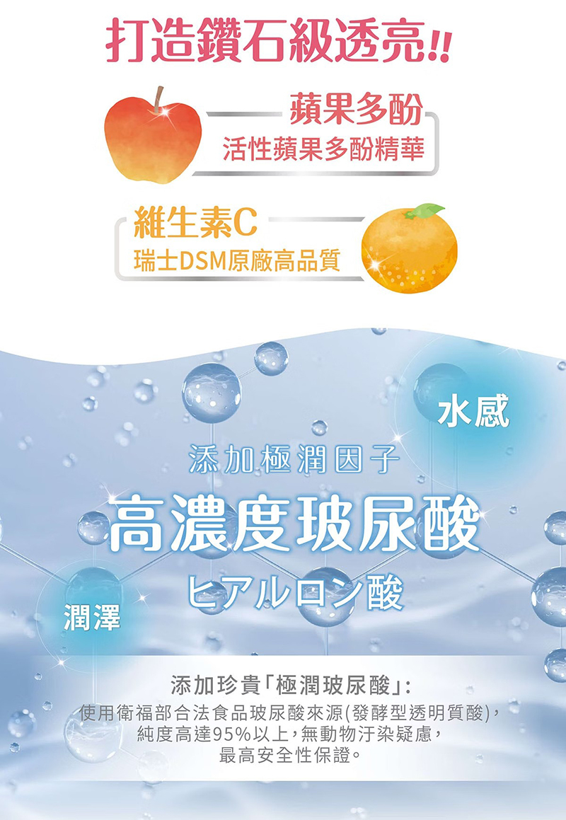 孕哺兒，初潤之肌，膠原蛋白粉