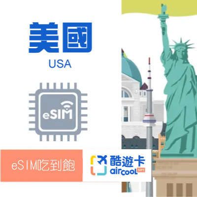 【美國eSIM】吃到飽｜3-15天