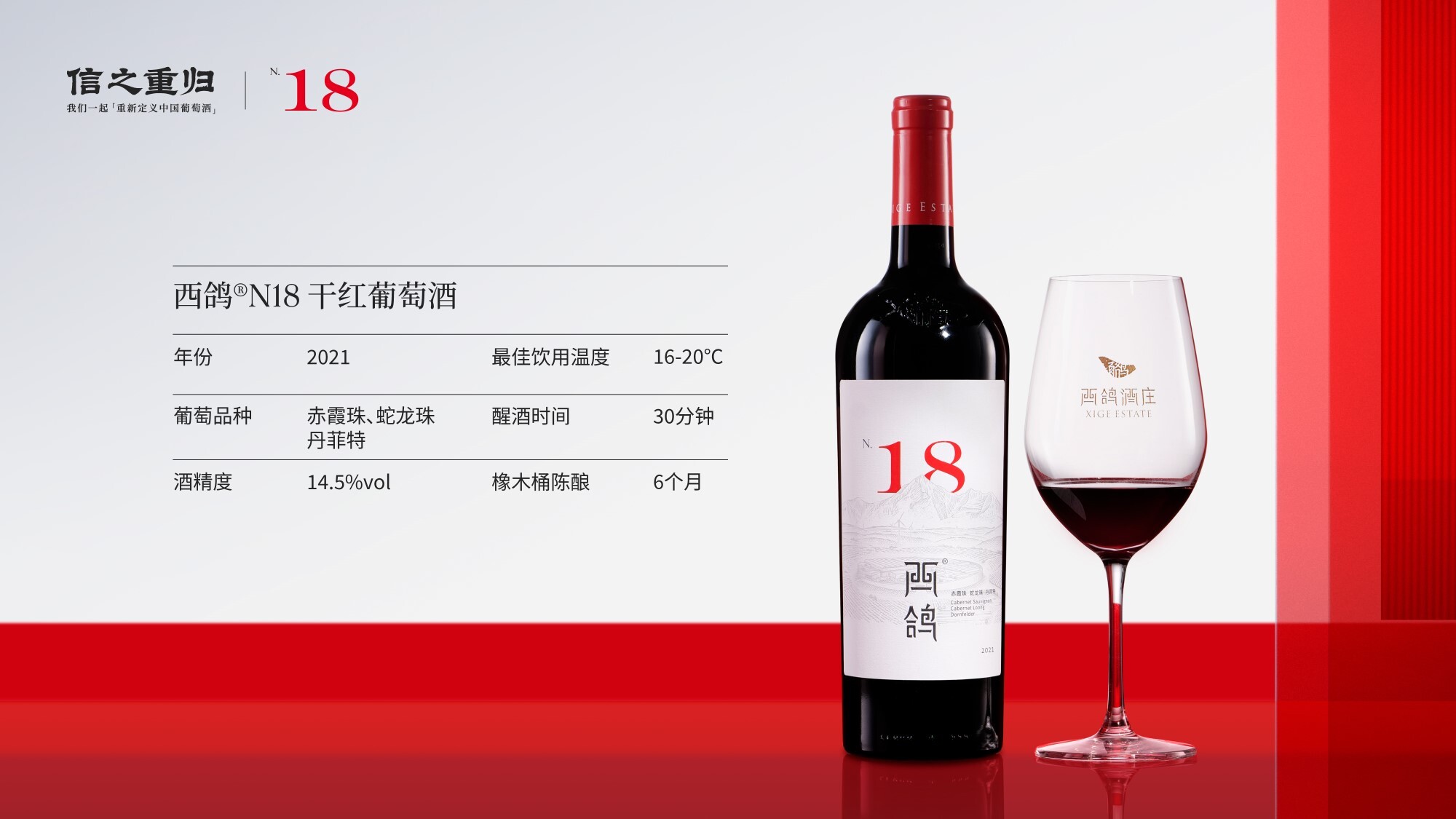 #西鴿酒莊 #火火Netshop #火火國際 #玉鴿 #紅酒 #餐酒 #xigeestate #wineofchina #滕上滕 #X糸列 #蛇龍珠 #赤霞珠 #白洒 #N609 #N50 #N28 #N18 #霞多麗 #馬瑟蘭 #馬爾貝克 #桃紅