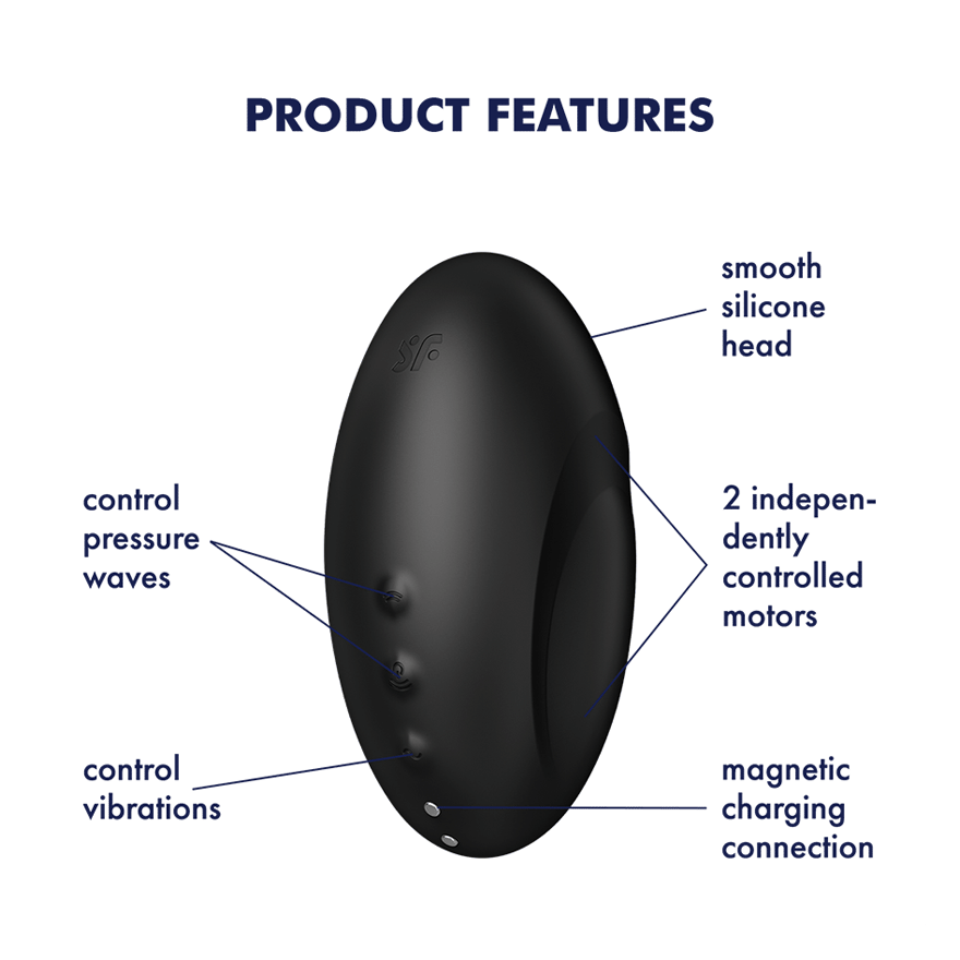 Satisfyer Vulva Lover 3